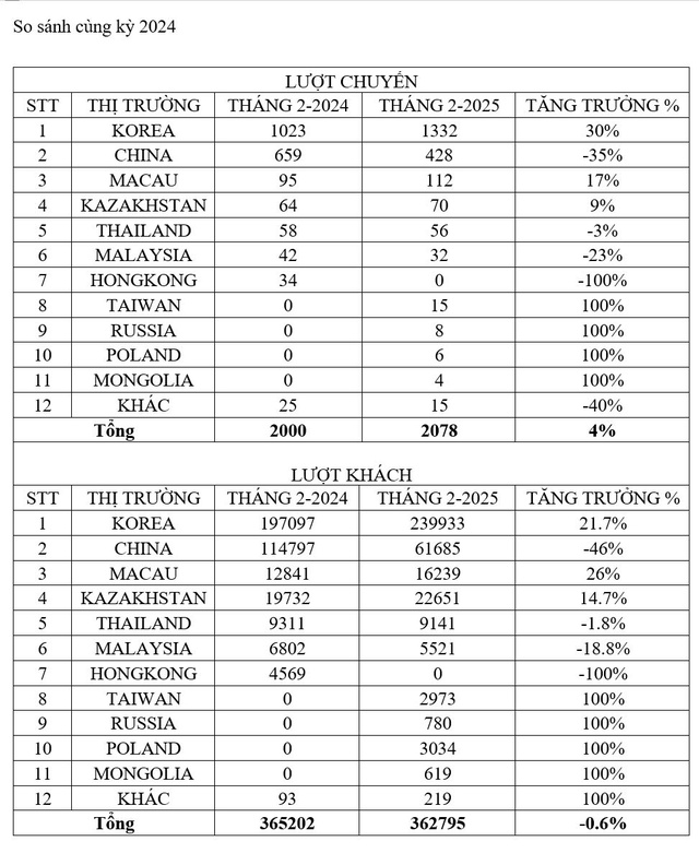 Vua hàng hiệu: Nhà ga Quốc tế Cam Ranh sẽ xóa hết 1.600 tỷ lỗ lũy kế trước APEC, bồi thường gấp đôi nếu mất vốn nhà nước- Ảnh 2.