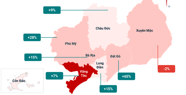 Vừa lên thành phố đầu tháng 3/2025, nơi đây tiếp tục đón thêm “tin vui”, “bộ đôi sóng” cho thị trường bất động sản- Ảnh 3. Vừa lên thành phố đầu tháng 3/2025, nơi đây tiếp tục đón thêm “tin vui”, “bộ đôi sóng” cho thị trường bất động sản- Ảnh 3.