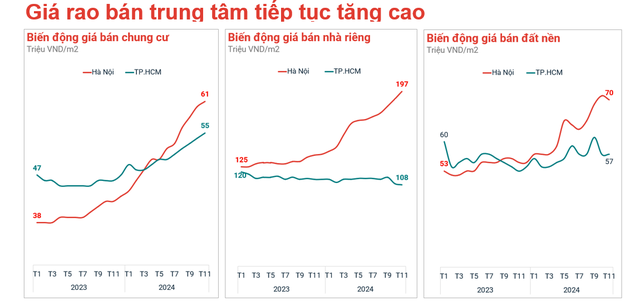 Bất động sản đô thị vệ tinh Tp.HCM liên tục đón tin vui
- Ảnh 3. Bất động sản đô thị vệ tinh Tp.HCM liên tục đón tin vui
- Ảnh 3.