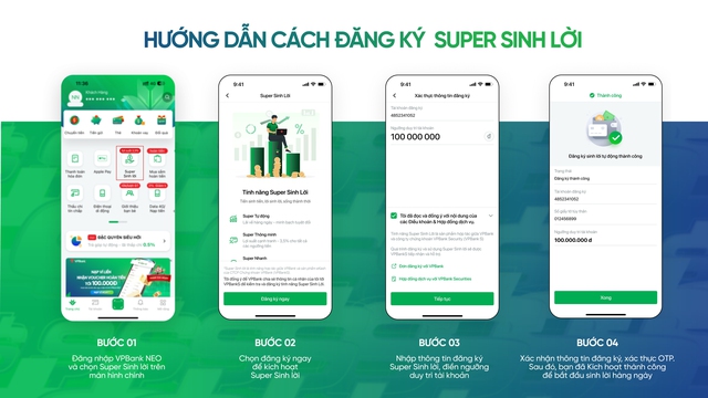 Một lần đăng ký - Tiền sinh tiền, lời sinh lời, sống thảnh thơi- Ảnh 2. Một lần đăng ký - Tiền sinh tiền, lời sinh lời, sống thảnh thơi- Ảnh 2.