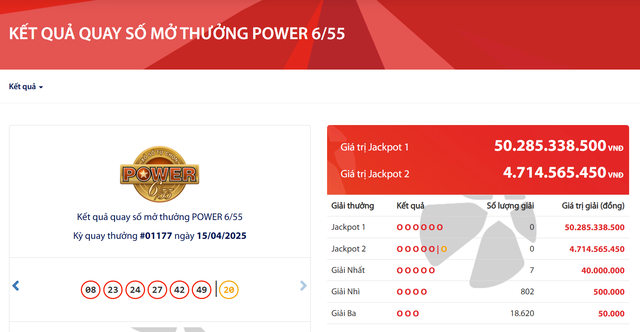 Kết quả xổ số Vietlott ngày 15/4/2025- Ảnh 2. Kết quả xổ số Vietlott ngày 15/4/2025- Ảnh 2.