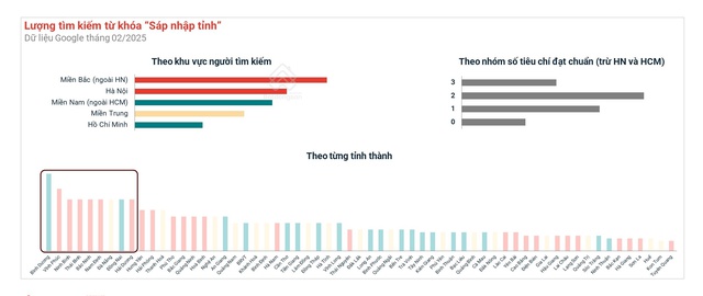 Phó TGĐ Batdongsan.com.vn: “Ăn theo” sóng sáp nhập tỉnh nhìn từ bài học giá đất Hà Tây cũ tăng từ 2,6 đến 15 lần- Ảnh 2. Phó TGĐ Batdongsan.com.vn: “Ăn theo” sóng sáp nhập tỉnh nhìn từ bài học giá đất Hà Tây cũ tăng từ 2,6 đến 15 lần- Ảnh 2.