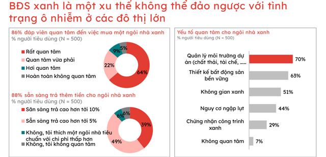 3 lý do khiến bất động sản khu Tây Tp.HCM “gợn sóng” đầu năm- Ảnh 2.