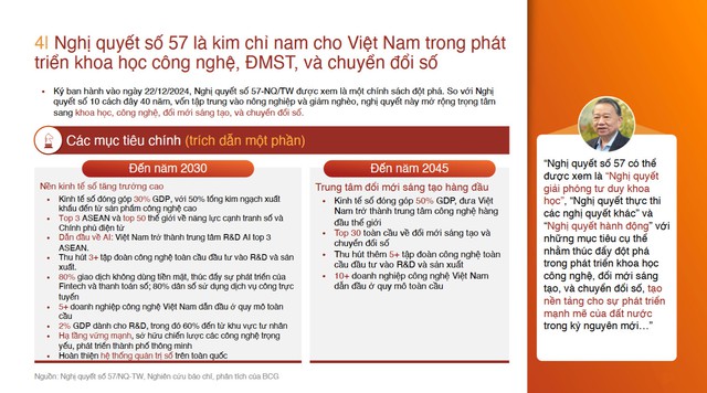 NIC ký MoU với ba tổ chức đầu tư mạo hiểm hàng đầu châu Á, quản lý tài sản tới 5.000 tỷ USD- Ảnh 3. NIC ký MoU với ba tổ chức đầu tư mạo hiểm hàng đầu châu Á, quản lý tài sản tới 5.000 tỷ USD- Ảnh 3.