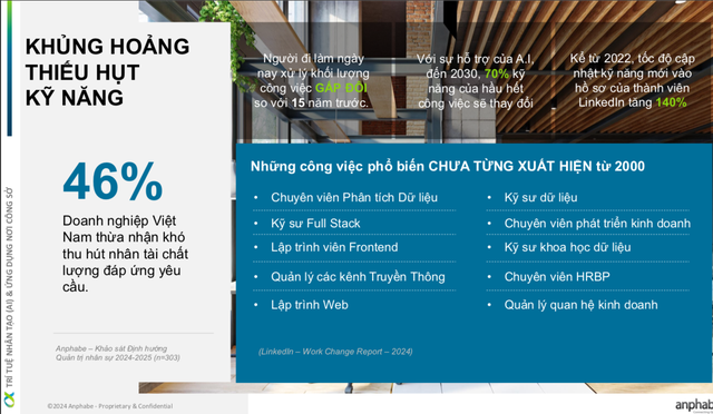 CTO Gianty Việt Nam: Nếu không xây nền móng AI từ hôm nay, rất có thể tương lai của ta sẽ bị người khác định nghĩa!- Ảnh 2. CTO Gianty Việt Nam: Nếu không xây nền móng AI từ hôm nay, rất có thể tương lai của ta sẽ bị người khác định nghĩa!- Ảnh 2.