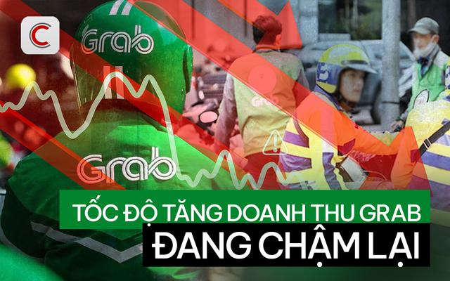 Từng bùng nổ năm 2023, nhưng tốc độ tăng doanh thu của Grab tại Việt Nam vừa chậm lại đáng kể khi mất thị phần vào tay Xanh SM, Be- Ảnh 1.