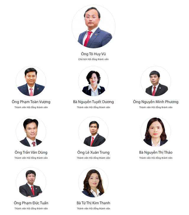 Ông Tô Huy Vũ làm Chủ tịch Agribank- Ảnh 3.