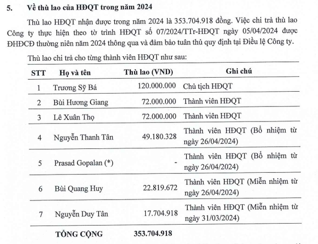 BAF thâu tóm thêm một công ty tại Gia Lai, dự kiến không chia cổ tức- Ảnh 1.