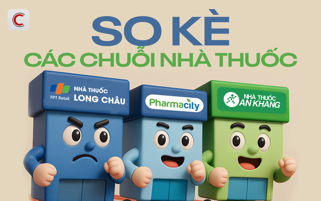 Cục diện thị trường chuỗi nhà thuốc: An Khang không còn hiện diện ở Hà Nội - Ảnh 1. Cục diện thị trường chuỗi nhà thuốc: An Khang không còn hiện diện ở Hà Nội - Ảnh 1.