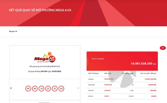 Kết quả xổ số Vietlott ngày 16/5/2025- Ảnh 2. Kết quả xổ số Vietlott ngày 16/5/2025- Ảnh 2.