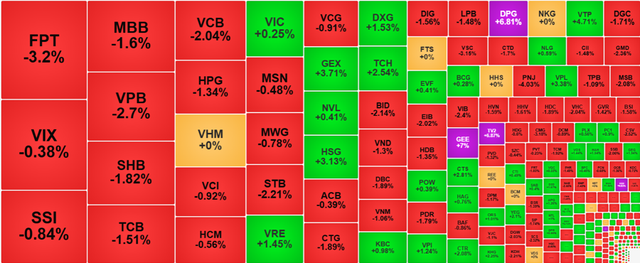 Chứng khoán ngày 16/5: VN-Index về sát mốc 1.300 điểm- Ảnh 1.