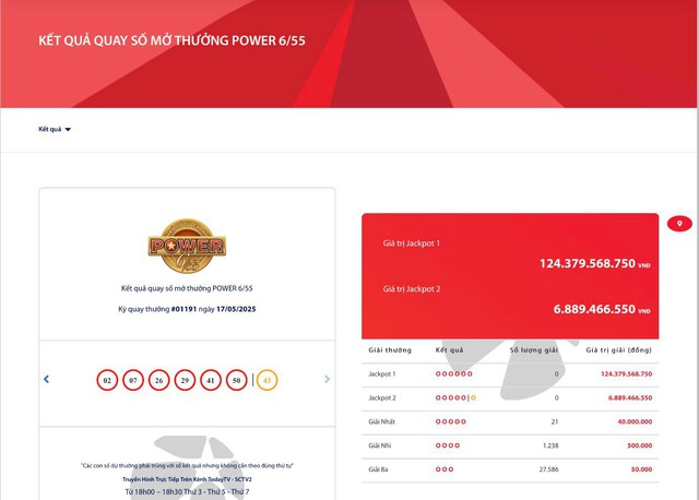 Kết quả xổ số Vietlott ngày 17/5/2025- Ảnh 2. Kết quả xổ số Vietlott ngày 17/5/2025- Ảnh 2.