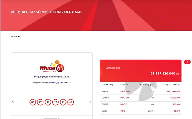 Kết quả xổ số Vietlott ngày 1/5/2025- Ảnh 2. Kết quả xổ số Vietlott ngày 1/5/2025- Ảnh 2.