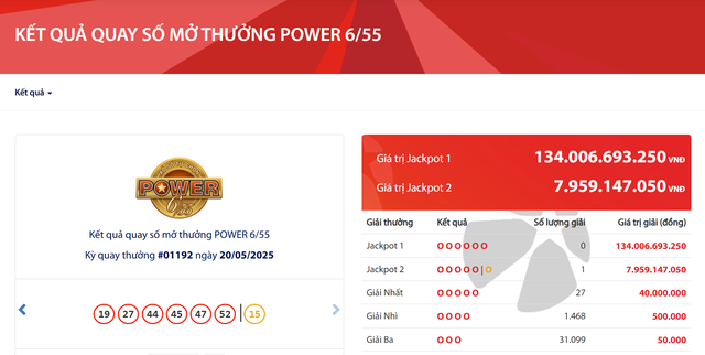 Kết quả xổ số Vietlott ngày 20/5/2025: Một khách hàng trúng Jackpot 2 gần 8 tỷ đồng- Ảnh 2. Kết quả xổ số Vietlott ngày 20/5/2025: Một khách hàng trúng Jackpot 2 gần 8 tỷ đồng- Ảnh 2.