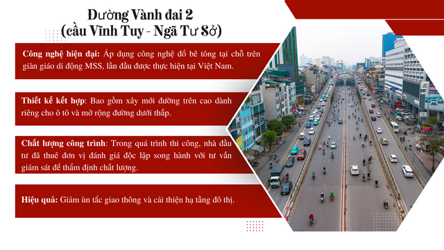 Trước khi đề xuất đường sắt 61 tỷ USD, tỷ phú Phạm Nhật Vượng đã ghi dấu ấn tại loạt dự án "khủng" với tiến độ thần tốc và công nghệ chưa từng có- Ảnh 2. Trước khi đề xuất đường sắt 61 tỷ USD, tỷ phú Phạm Nhật Vượng đã ghi dấu ấn tại loạt dự án "khủng" với tiến độ thần tốc và công nghệ chưa từng có- Ảnh 2.