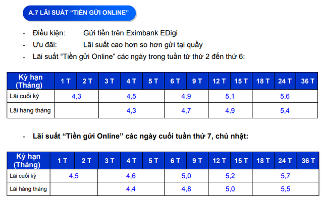 Eximbank điều chỉnh lãi suất tiết kiệm kỳ hạn ngắn- Ảnh 1. Eximbank điều chỉnh lãi suất tiết kiệm kỳ hạn ngắn- Ảnh 1.