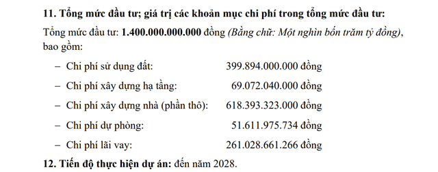 Becamex IJC triển khai dự án Prince Town II (mở rộng) 1.400 tỷ đồng- Ảnh 1. Becamex IJC triển khai dự án Prince Town II (mở rộng) 1.400 tỷ đồng- Ảnh 1.