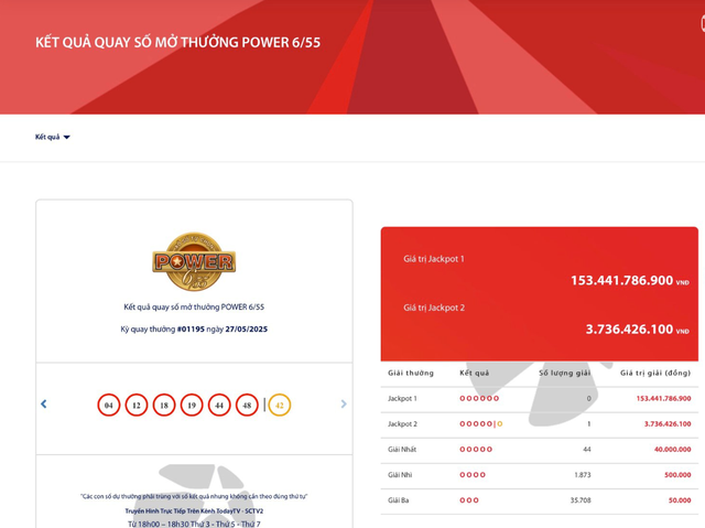 Kết quả xổ số Vietlott ngày 27/5/2025- Ảnh 2. Kết quả xổ số Vietlott ngày 27/5/2025- Ảnh 2.