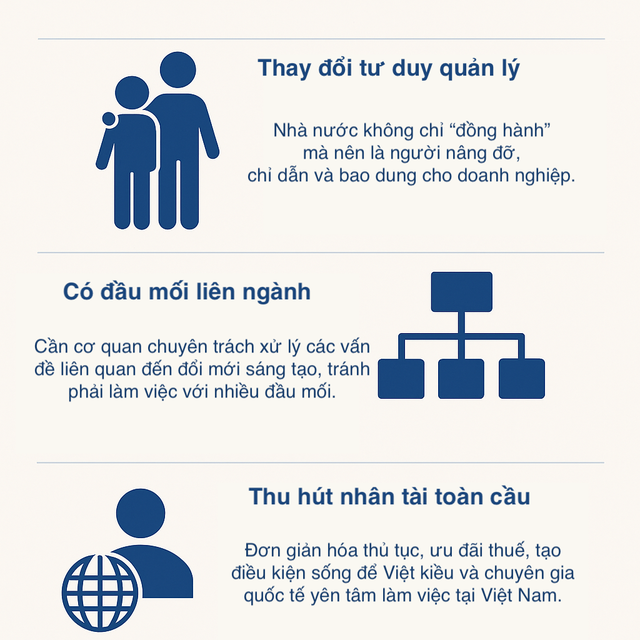 Phó Chủ tịch MoMo: "Nghị quyết 68 xóa bỏ cơ chế xin-cho, mở rộng không gian cho tư nhân phát triển"- Ảnh 2. Phó Chủ tịch MoMo: "Nghị quyết 68 xóa bỏ cơ chế xin-cho, mở rộng không gian cho tư nhân phát triển"- Ảnh 2.