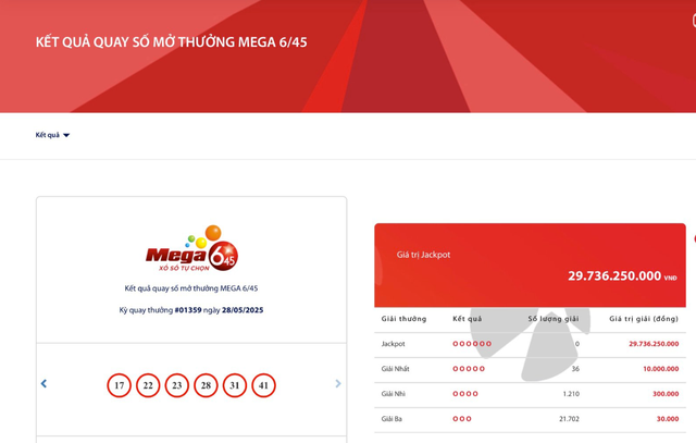 Kết quả xổ số Vietlott ngày 28/5/2025- Ảnh 2. Kết quả xổ số Vietlott ngày 28/5/2025- Ảnh 2.