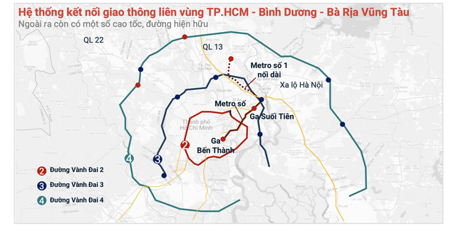 Siêu đô thị “ba trong một”: TP.HCM - Bình Dương - Bà Rịa Vũng Tàu sẽ thay đổi bản đồ kinh tế Đông Nam Bộ?- Ảnh 2. Siêu đô thị “ba trong một”: TP.HCM - Bình Dương - Bà Rịa Vũng Tàu sẽ thay đổi bản đồ kinh tế Đông Nam Bộ?- Ảnh 2.