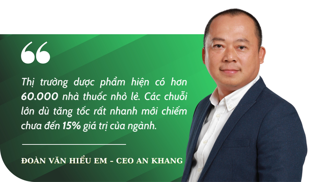 CEO Đoàn Văn Hiểu Em: ‘An Khang đã bỏ lỡ cơ hội phục vụ thời Covid nhưng cơ hội vàng thứ 2 đang đến’- Ảnh 4. CEO Đoàn Văn Hiểu Em: ‘An Khang đã bỏ lỡ cơ hội phục vụ thời Covid nhưng cơ hội vàng thứ 2 đang đến’- Ảnh 4.