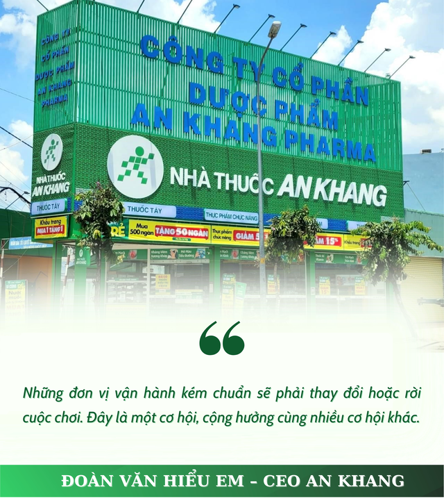CEO Đoàn Văn Hiểu Em: ‘An Khang đã bỏ lỡ cơ hội phục vụ thời Covid nhưng cơ hội vàng thứ 2 đang đến’- Ảnh 2. CEO Đoàn Văn Hiểu Em: ‘An Khang đã bỏ lỡ cơ hội phục vụ thời Covid nhưng cơ hội vàng thứ 2 đang đến’- Ảnh 2.