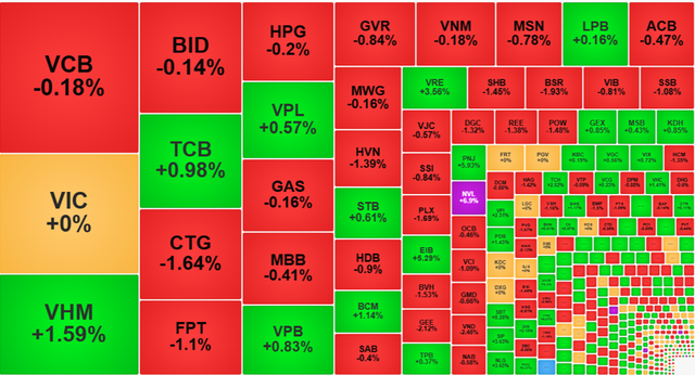 Chứng khoán ngày 29/5: NVL tím trần, VN-Index đứng mốc 1.340 điểm- Ảnh 1. Chứng khoán ngày 29/5: NVL tím trần, VN-Index đứng mốc 1.340 điểm- Ảnh 1.
