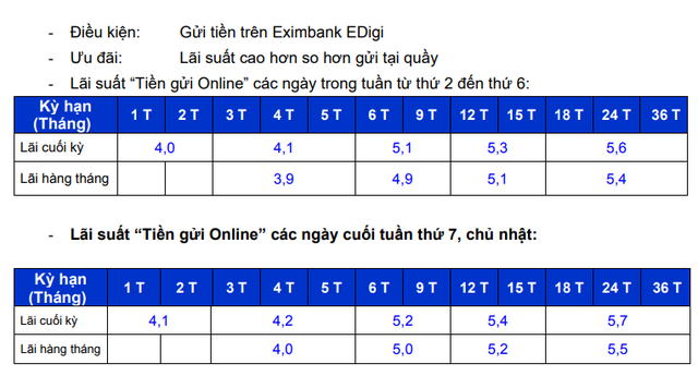 Một ngân hàng giảm lãi suất tiết kiệm kỳ hạn ngắn, tăng lãi suất kỳ hạn dài- Ảnh 1. Một ngân hàng giảm lãi suất tiết kiệm kỳ hạn ngắn, tăng lãi suất kỳ hạn dài- Ảnh 1.