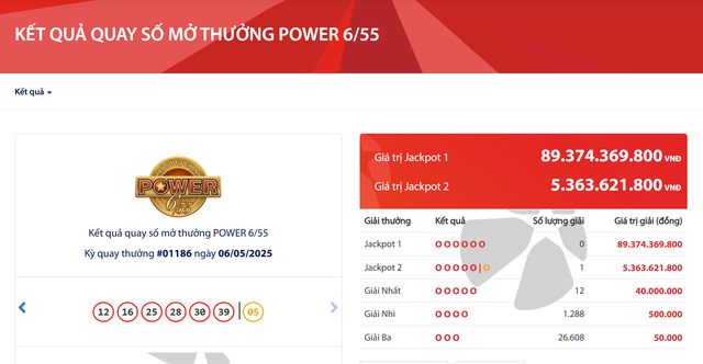 Kết quả xổ số Vietlott ngày 6/5/2025- Ảnh 2. Kết quả xổ số Vietlott ngày 6/5/2025- Ảnh 2.