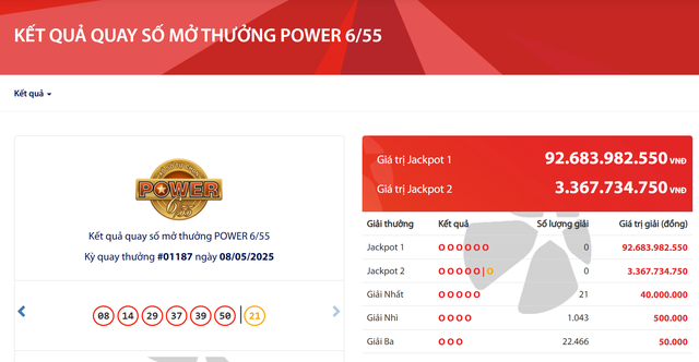 Kết quả xổ số Vietlott ngày 8/5/2025- Ảnh 2. Kết quả xổ số Vietlott ngày 8/5/2025- Ảnh 2.
