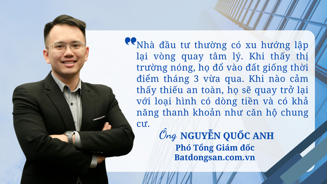 Tâm lý nhà đầu tư BĐS rất lạ: Khi thị trường sốt nóng ào ào đổ tiền vào đất, thấy rủi ro quay về mua căn hộ - Ảnh 2.