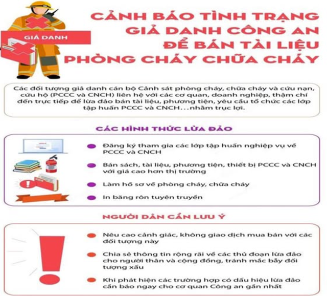 Cảnh báo đối tượng giả danh Cảnh sát PCCC-CNCH để lừa đảo - Ảnh 1.