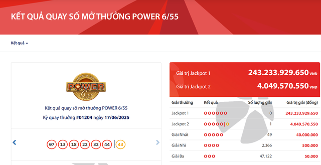 Kết quả xổ số Vietlott ngày 17/6/2025 - Ảnh 2.