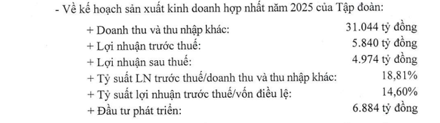VRG miễn nhiệm một nhân sự cấp cao- Ảnh 1. VRG miễn nhiệm một nhân sự cấp cao- Ảnh 1.