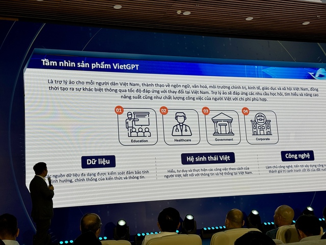 Việt Nam sắp có VietGPT- Ảnh 2. Việt Nam sắp có VietGPT- Ảnh 2.