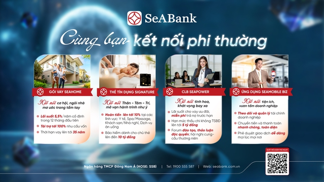 Kết nối tài chính giúp doanh nghiệp vươn tầm khát vọng - Ảnh 2.