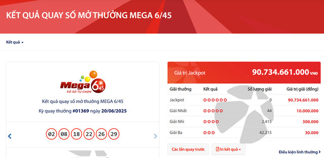 Kết quả xổ số Vietlott ngày 20/6/2025 - Ảnh 2.