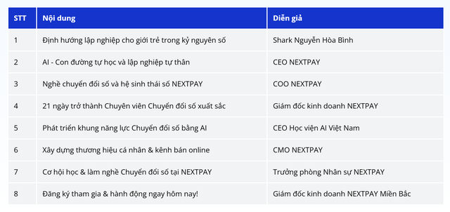 Shark Bình chơi lớn: Mở lớp đào tạo miễn phí về AI và chuyển đổi số cho Gen Z, khẳng định học xong sẽ có cơ hội làm việc tại Tập đoàn NextTech hoặc NextPay - Ảnh 2.