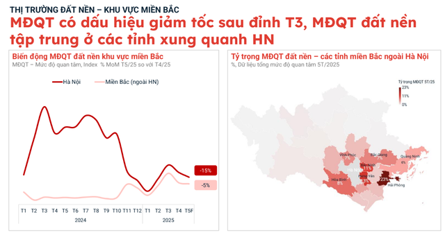 Đông Anh: Đất nền sát siêu dự án Vinhomes Cổ Loa đạt mức 250-260 triệu đồng/m2, nhiều chủ đất "găm" hàng, không có ý định bán ra- Ảnh 2. Đông Anh: Đất nền sát siêu dự án Vinhomes Cổ Loa đạt mức 250-260 triệu đồng/m2, nhiều chủ đất "găm" hàng, không có ý định bán ra- Ảnh 2.