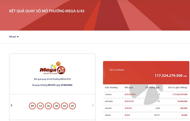 Kết quả xổ số Vietlott ngày 27/6/2025 - Ảnh 2.