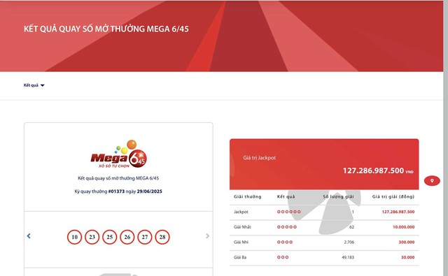 Kết quả xổ số Vietlott ngày 29/6/2025 - Ảnh 2.