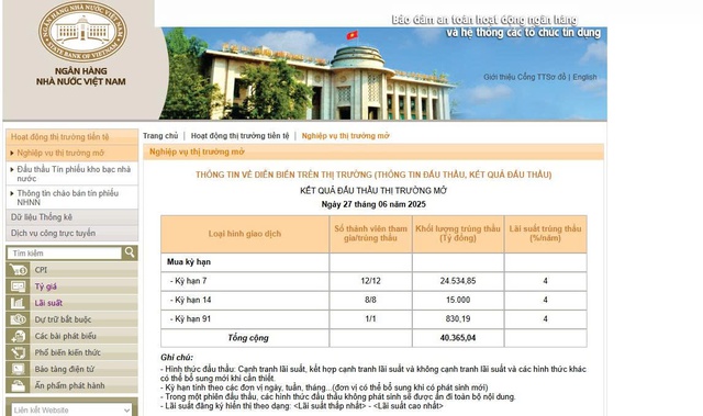 Ngân hàng Nhà nước bất ngờ bơm lượng tiền lớn cho hệ thống ngân hàng - Ảnh 1.
