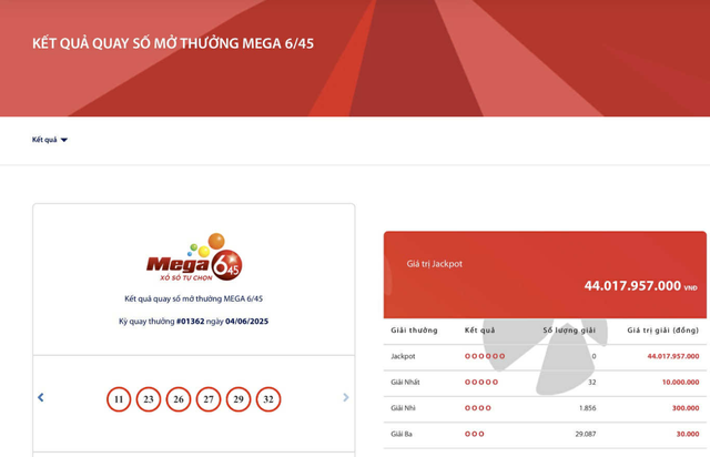 Kết quả xổ số Vietlott ngày 4/6/2025 - Ảnh 2.