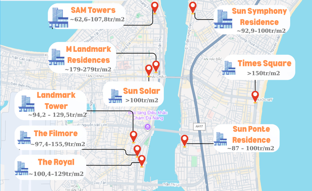 Đà Nẵng: Đất nền giá rẻ nhưng ế ẩm, chung cư “sốt giá” đắt ngang ngửa Hà Nội- Ảnh 5. Đà Nẵng: Đất nền giá rẻ nhưng ế ẩm, chung cư “sốt giá” đắt ngang ngửa Hà Nội- Ảnh 5.