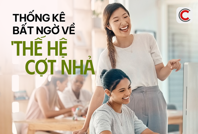 Vị trí ngồi "phong thủy" của Gen Z: Sợ ngồi gần sếp, thích ngồi góc phòng - Ảnh 2.