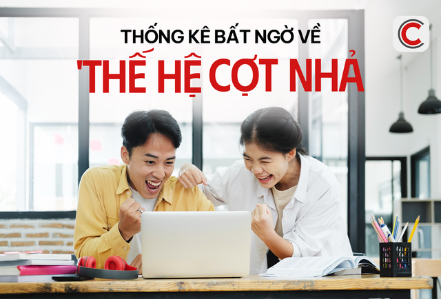 Thống kê bất ngờ: Bị gắn mác "khó bảo", Gen Z hóa ra lại ngại… sếp quát - Ảnh 2.