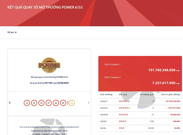 Kết quả xổ số Vietlott ngày 5/6/2025 - Ảnh 2.