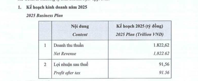 LDG chốt ngày tổ chức ĐHĐCĐ thường niên năm 2025 lần 3 - Ảnh 1.