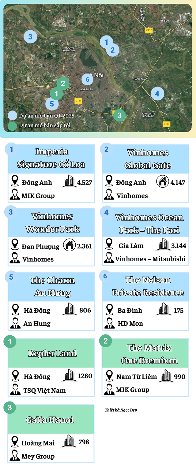 Doanh nghiệp của tỷ phú Phạm Nhật Vượng bắt tay cùng MIK Group, Mitsubish, tạo nên làn “sóng” bùng nổ nguồn cung tại vùng ven Thủ đô - Ảnh 1. Doanh nghiệp của tỷ phú Phạm Nhật Vượng bắt tay cùng MIK Group, Mitsubish, tạo nên làn “sóng” bùng nổ nguồn cung tại vùng ven Thủ đô - Ảnh 1.